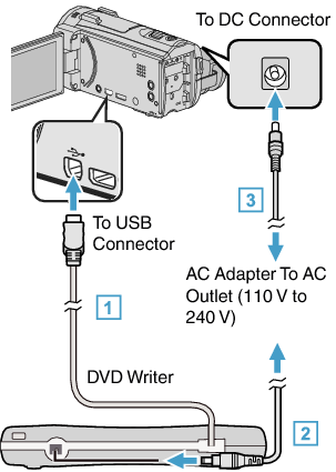 C3A3 DVD burner CU-VD3